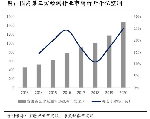 ��ʵ�͹��ǵ���������������